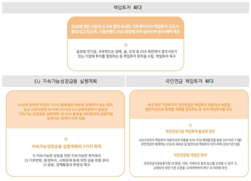 page201