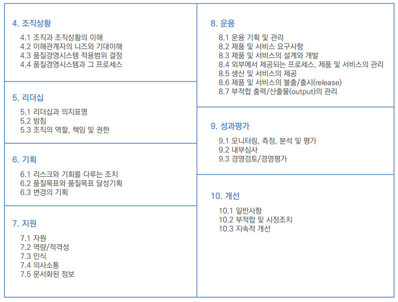 page201