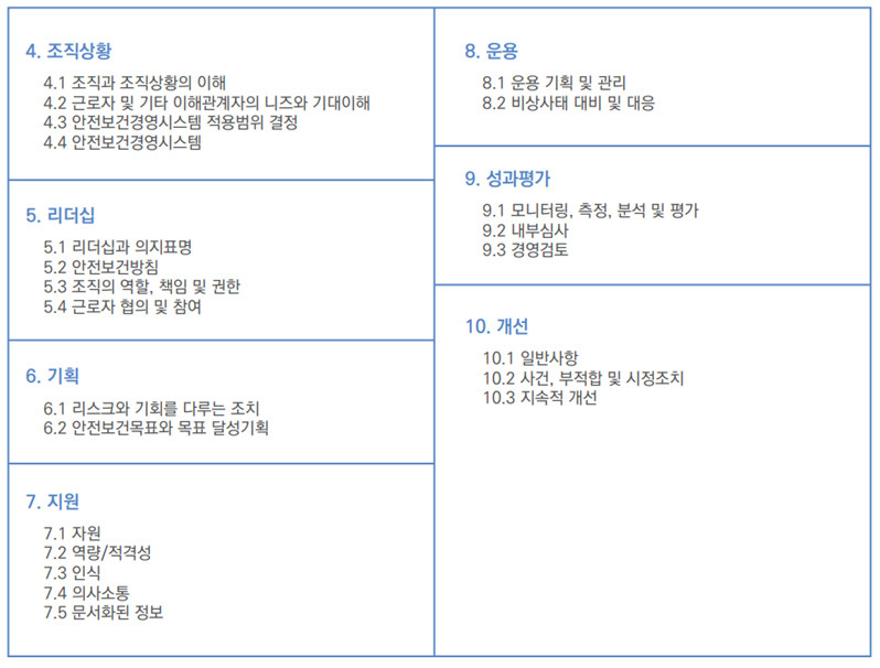 page201