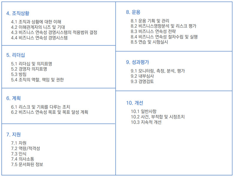 page201