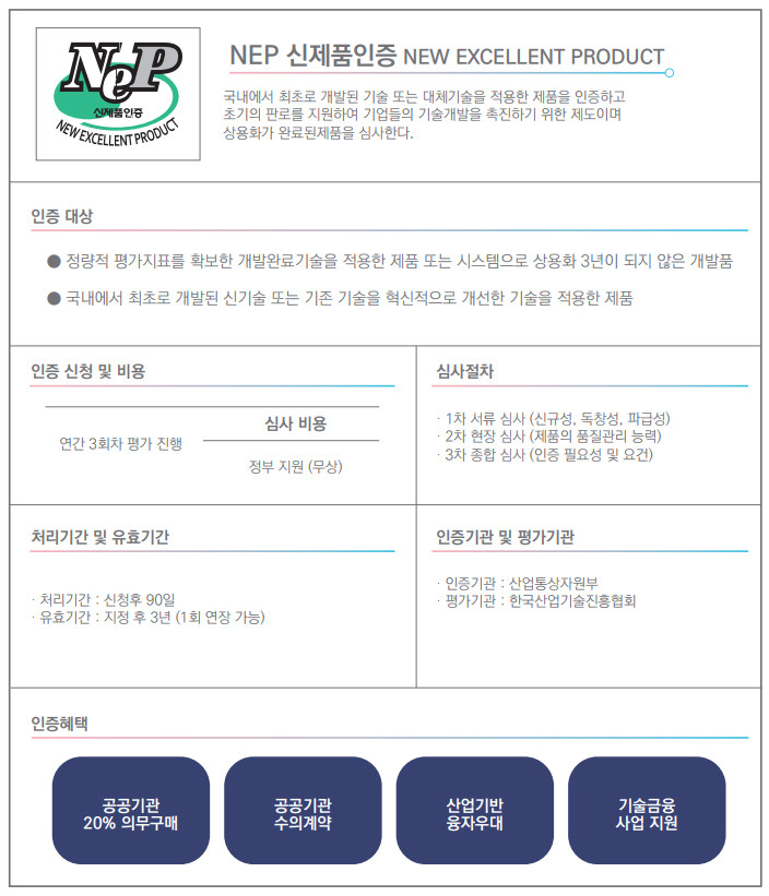page201